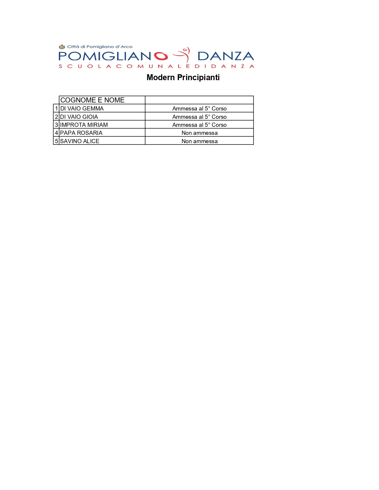 Esami e verifica A.A. 2023-2024_page-0005